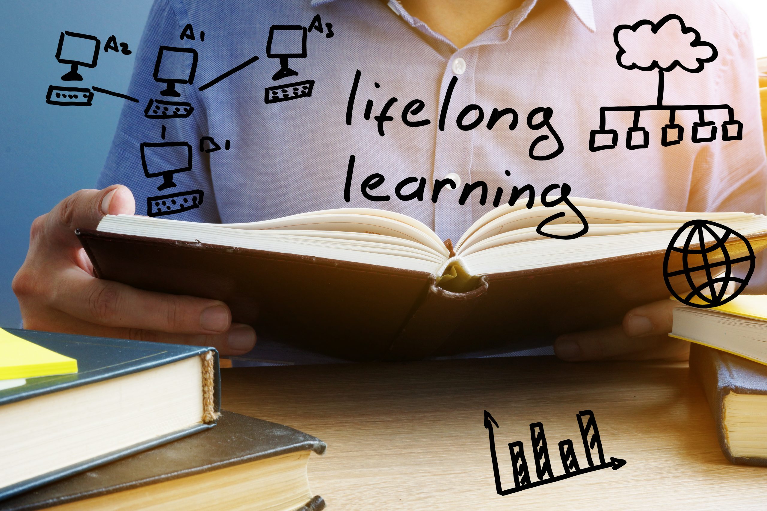 Embracing Lifelong Learning for Personal Growth and Career Advancement